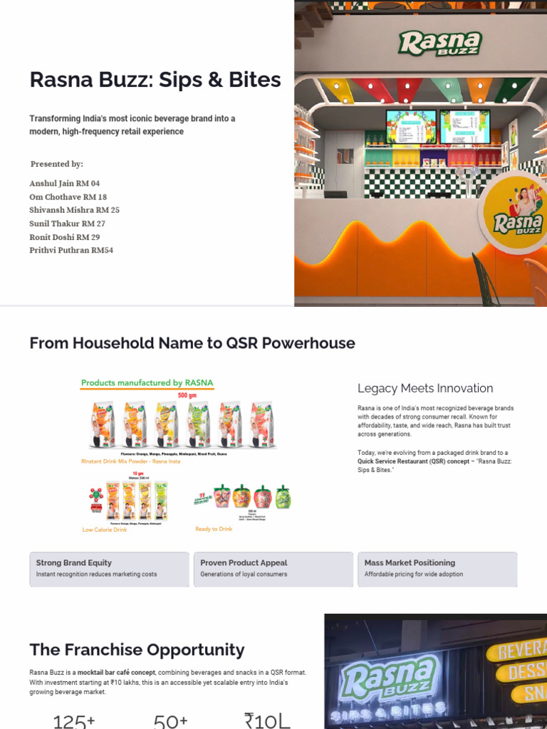 Rasna Buzz Sips and Bites | PDF | Brand | Franchising