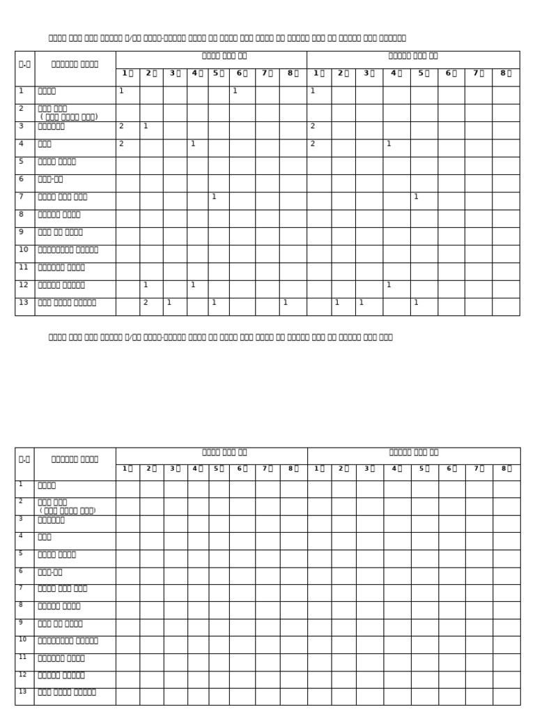 Missed Class Form | PDF