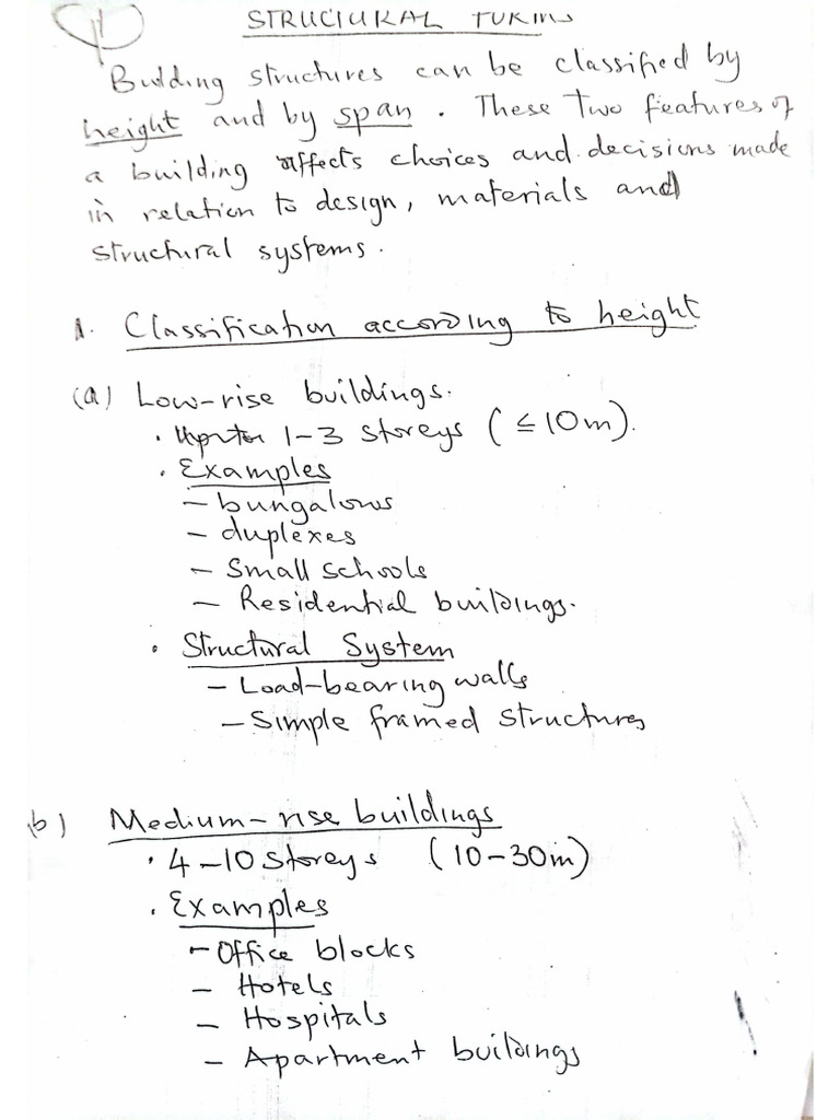 Structural Forms | PDF