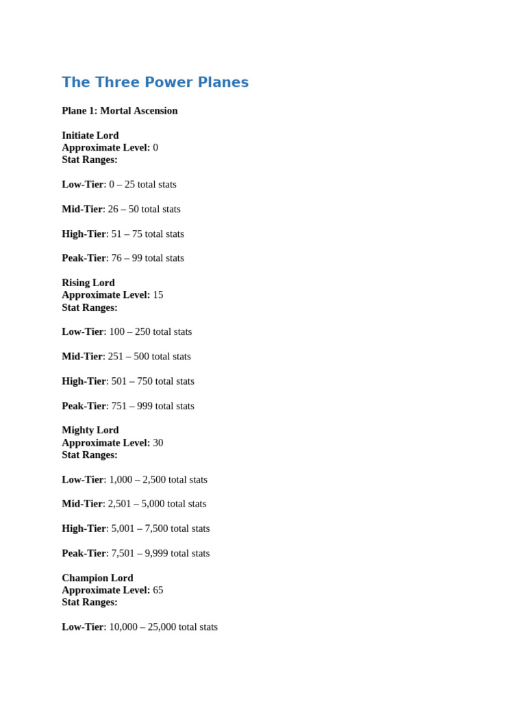 The Full Power System and The Works | PDF