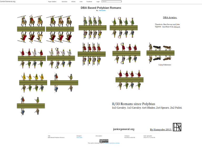 DBA Based Polybian Romans - Paper Miniature | PDF