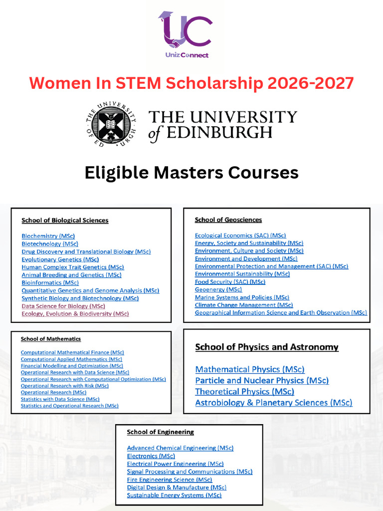 Women in Stem Eligible Courses - 2026-2027 | PDF