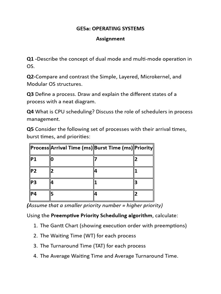 OS Assignment | PDF