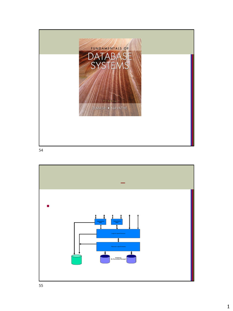 M2P2 Fall2023 | PDF | Databases | Database Schema