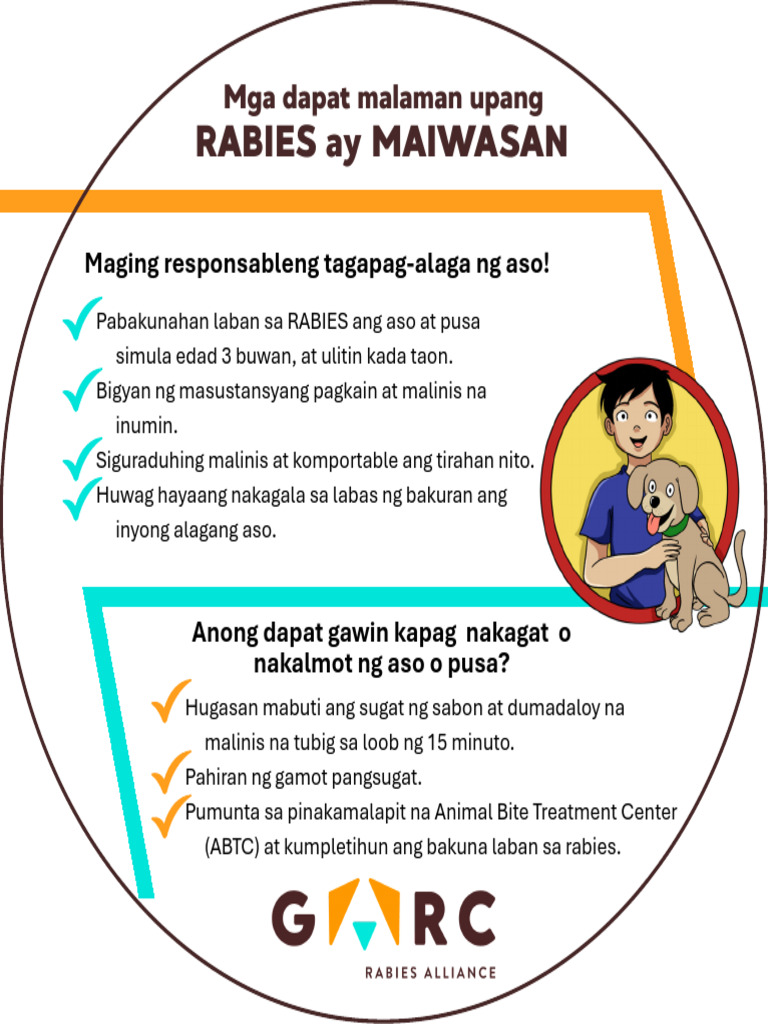 Rabies Prevention Fan - Filipino | PDF