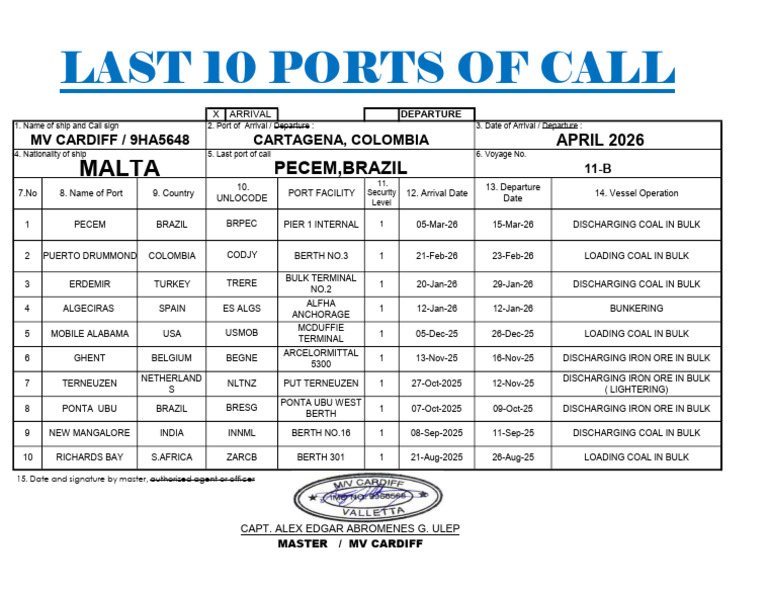 Last 10 Port of Call | PDF | Water Transport | Chess