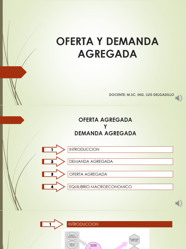 Tema 4. Oferta y Demanda Agregada | PDF | Oferta (economía) | Excedente ...
