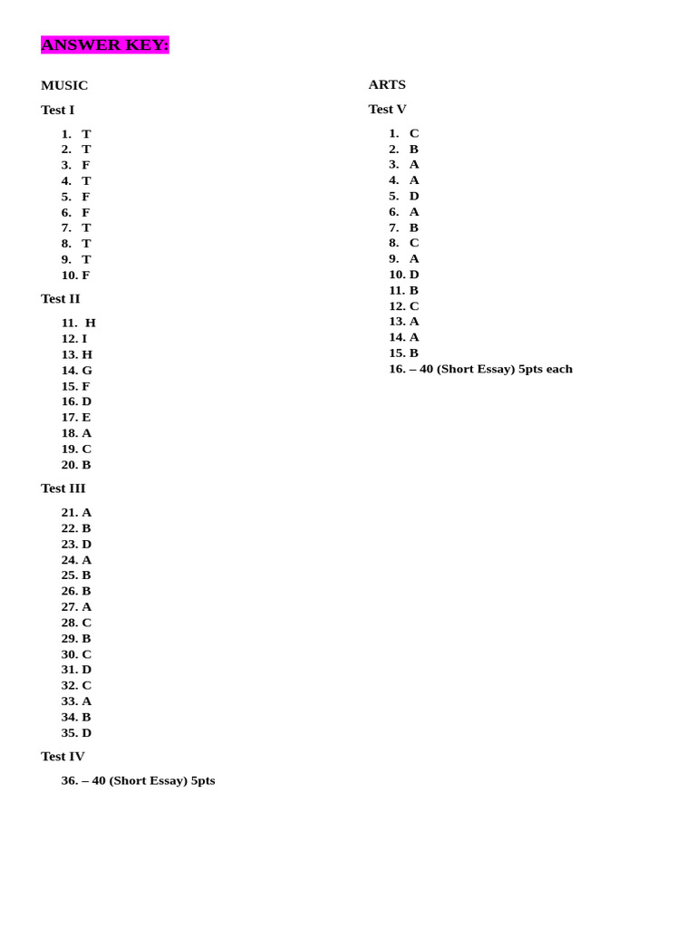 Grade 10 Answer Key | PDF