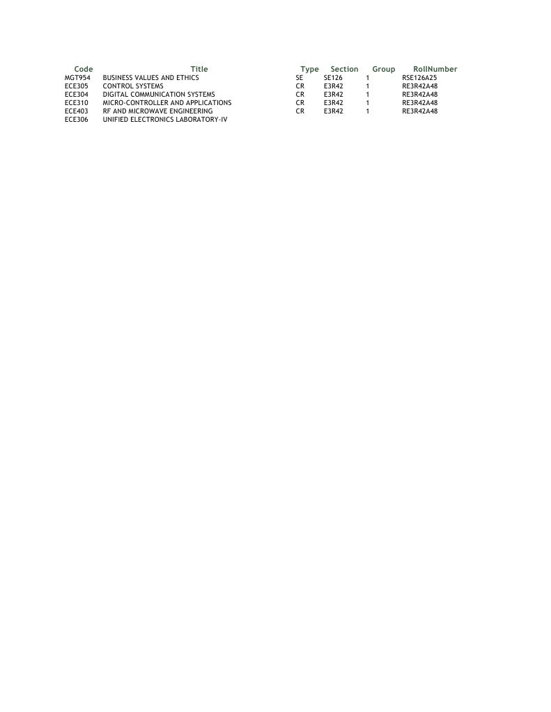 Roll Number and Sector Code Overview | PDF