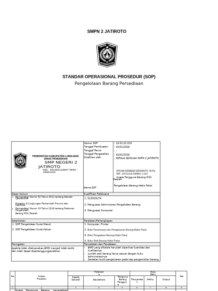 Contoh Sop Untuk Lembaga | PDF