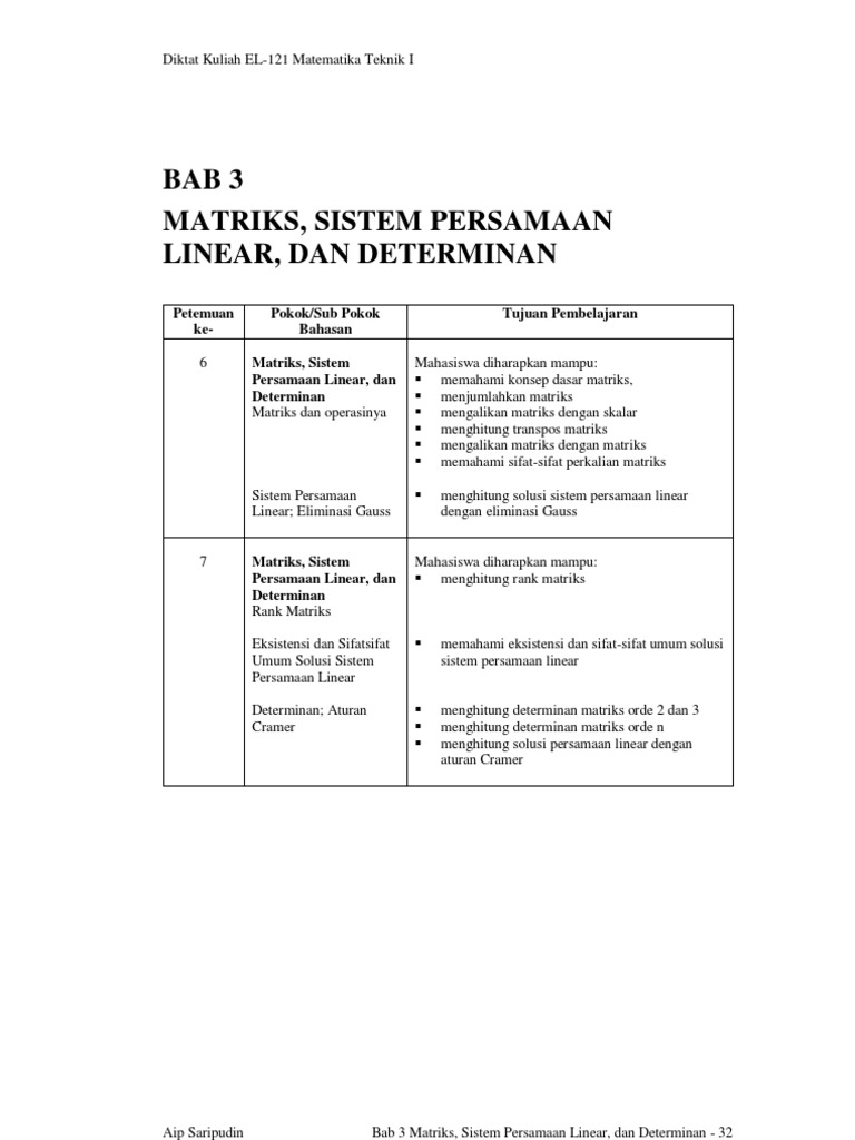 Matriks dan Determinan Ordo 3x3 | PDF | Metode & Bahan Ajar | Sains ...