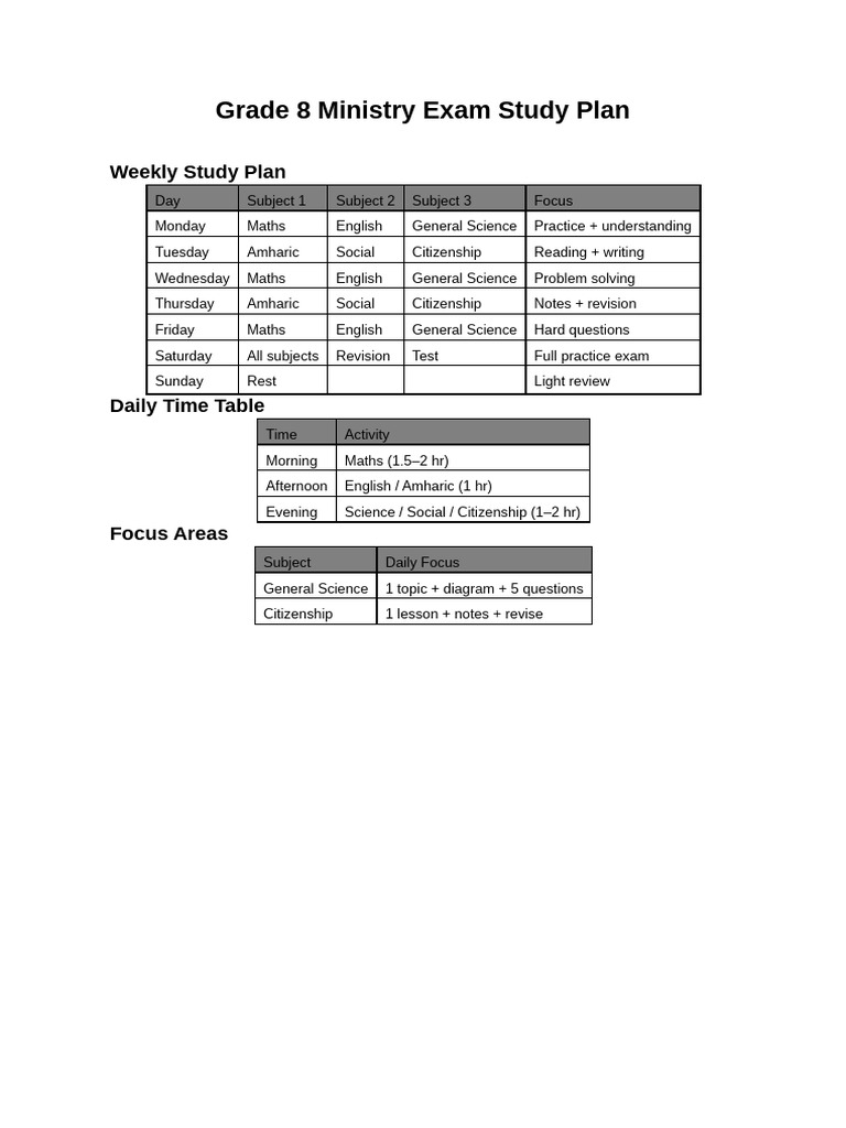 Study Plan | PDF
