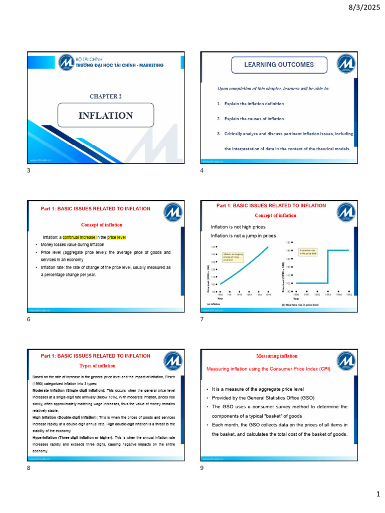 Chapter 2 Inflation | PDF | Inflation | Consumer Price Index