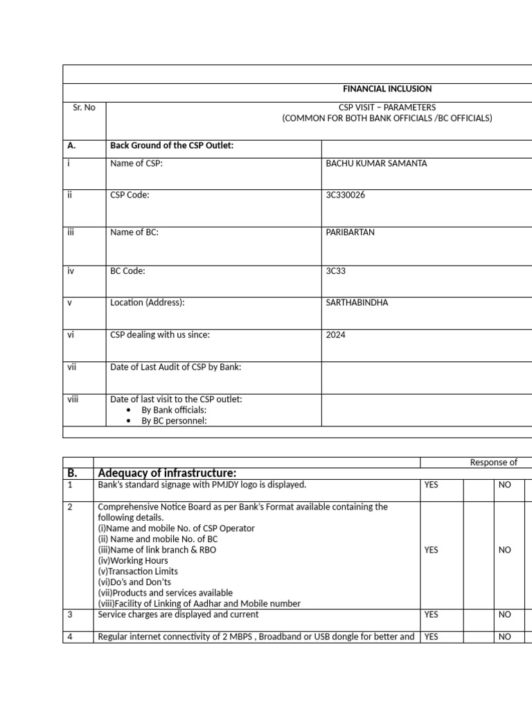 Visit Format Bachu | PDF