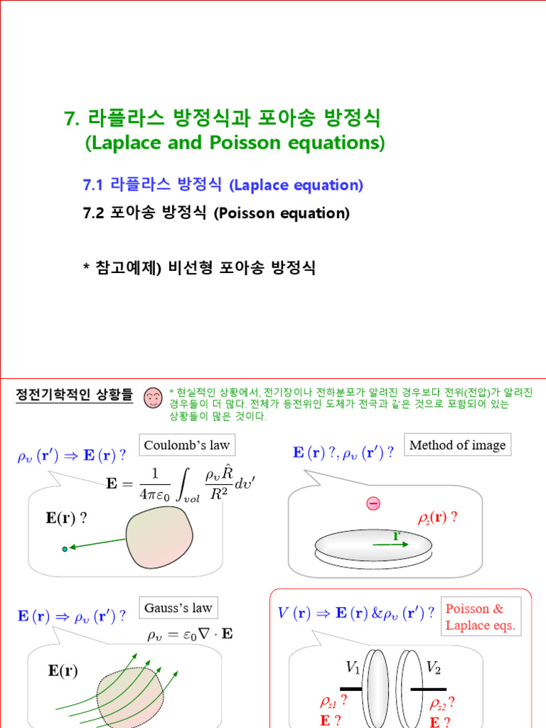 L07 1 Laplace Equation Pw | PDF