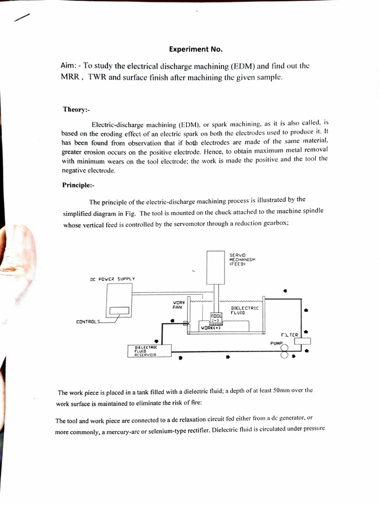 EDM | PDF | Secondary Sector Of The Economy | Physical Sciences