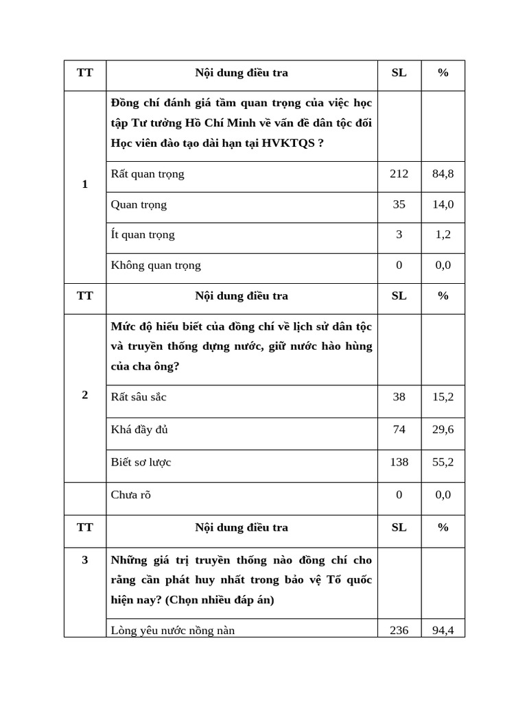 TT | PDF