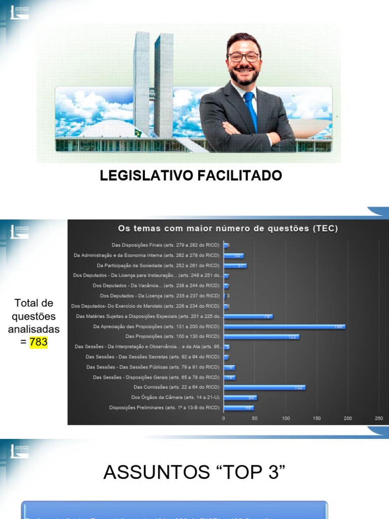 ARTIGOS MAIS IMPORTANTES DO RICD | PDF | Emenda Constitucional