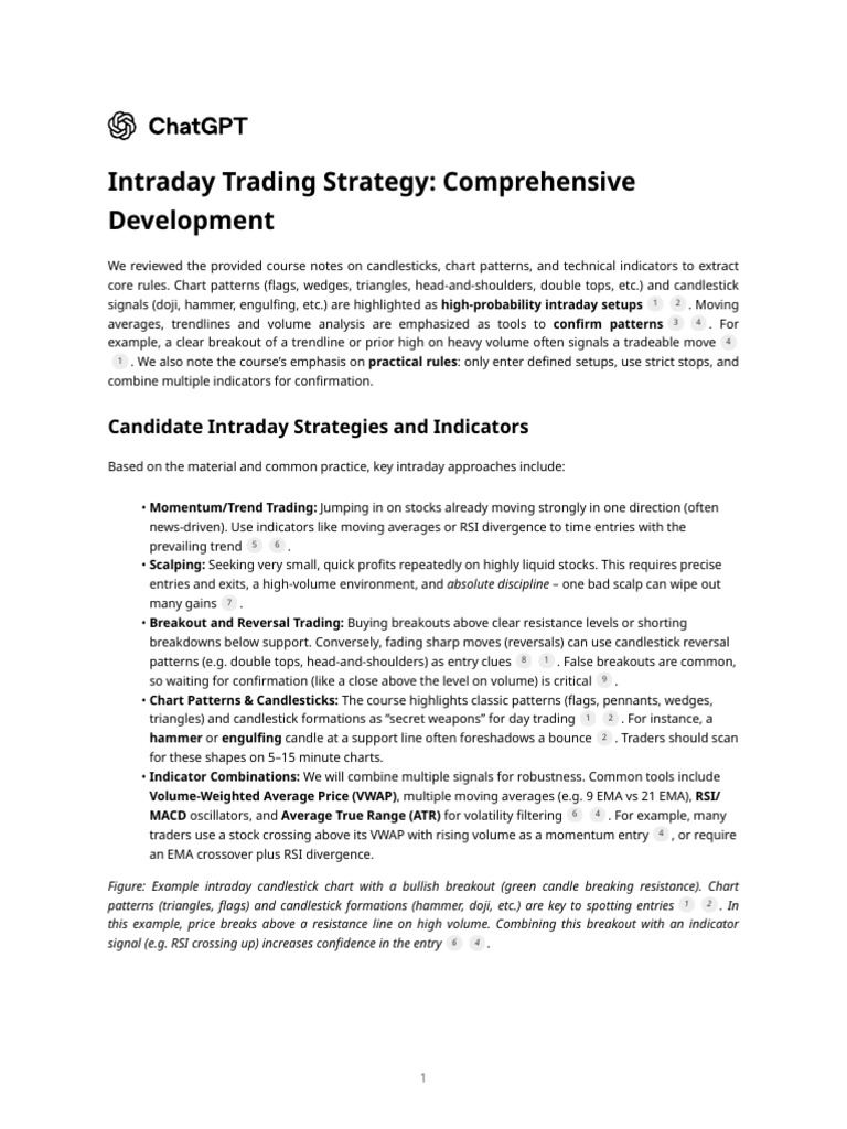 Intraday Trading Strategy - Comprehensive Development | PDF | Day ...