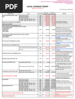 HMM Local Charges Export Tariff Guide | PDF | Supply Chain Management