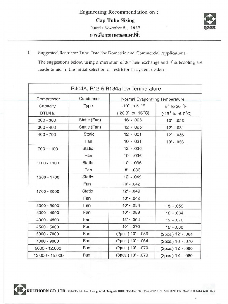 Cap Tube Selection | PDF