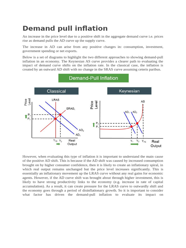 Demand Pull Inflation | PDF