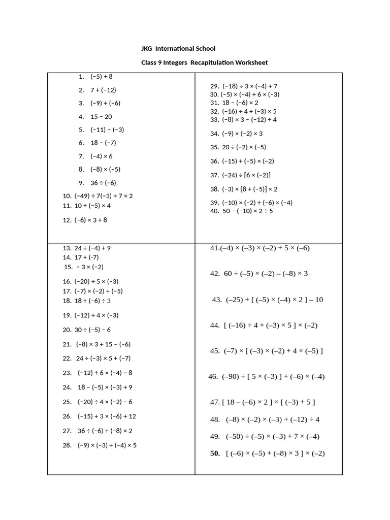 Class 9 Integers Worksheet | PDF