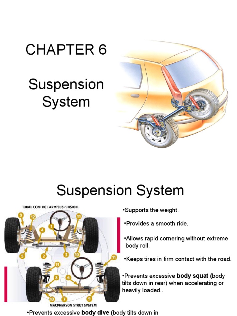 Suspension System PDF Suspension (Vehicle) Axle