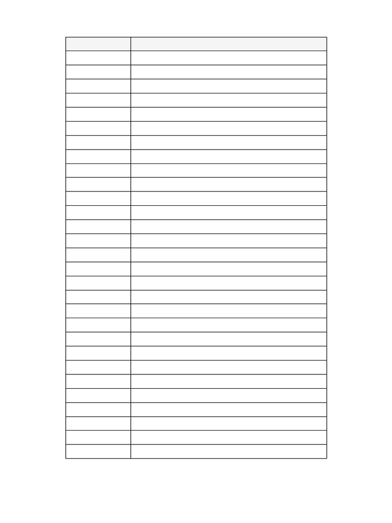 Study Room Computer Wall Chart | PDF
