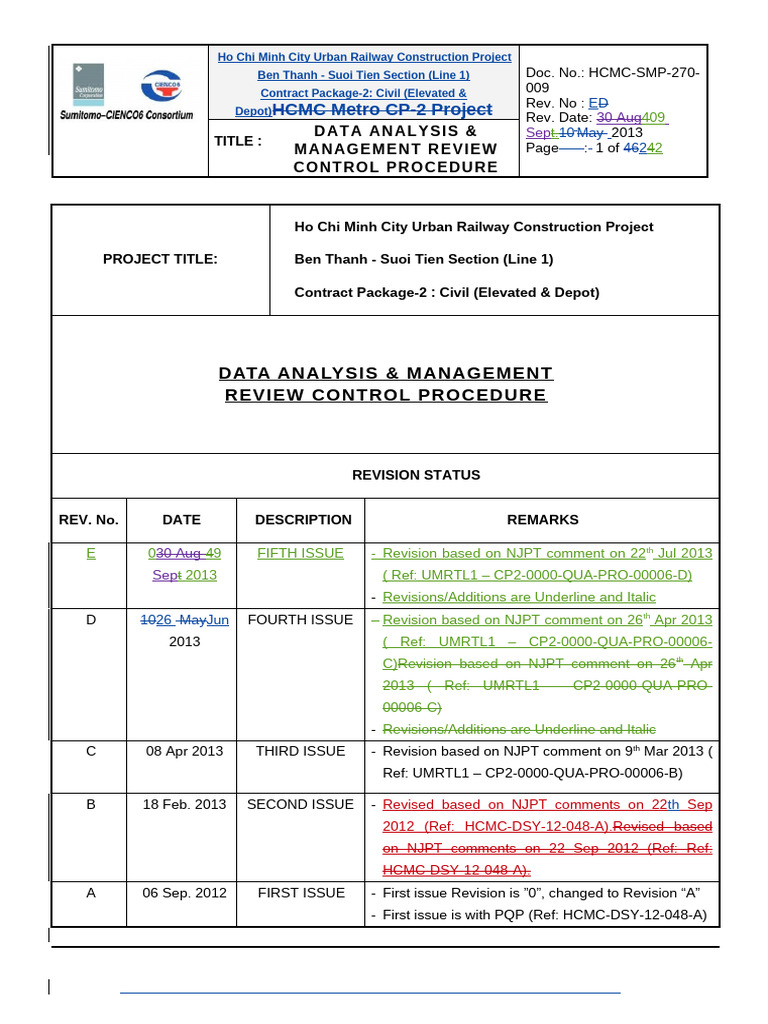 SMP-270-009 Data Analysis &_Management Review Procedure Rev E (EN) | PDF