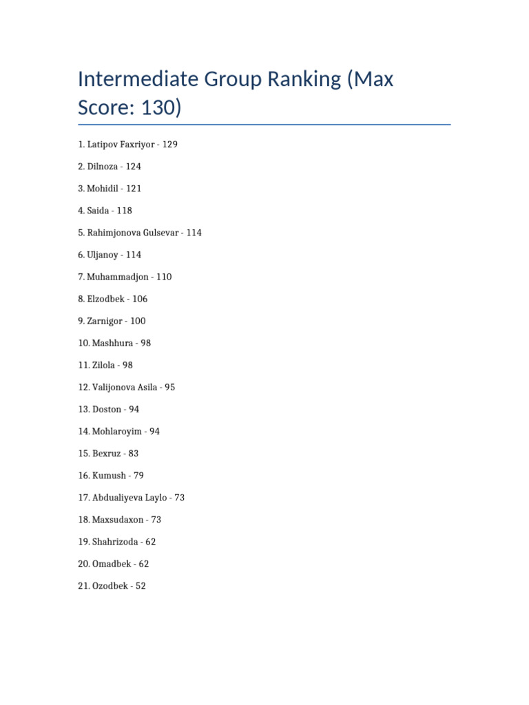 Intermediate Ranking | PDF