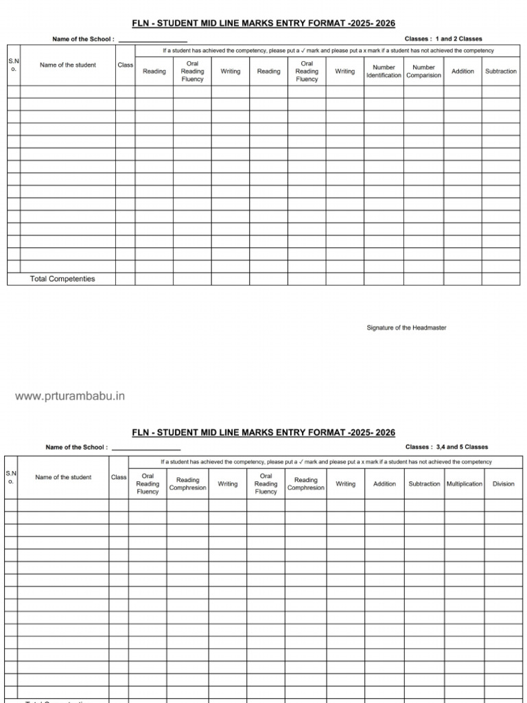 Fln Midline Test Report Formats 2025-26 | PDF