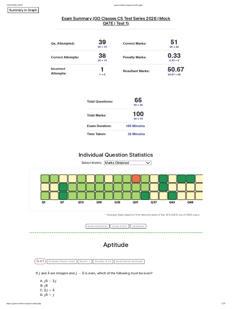 Go Classes Gate Test 26 | PDF | Parsing | Grammar