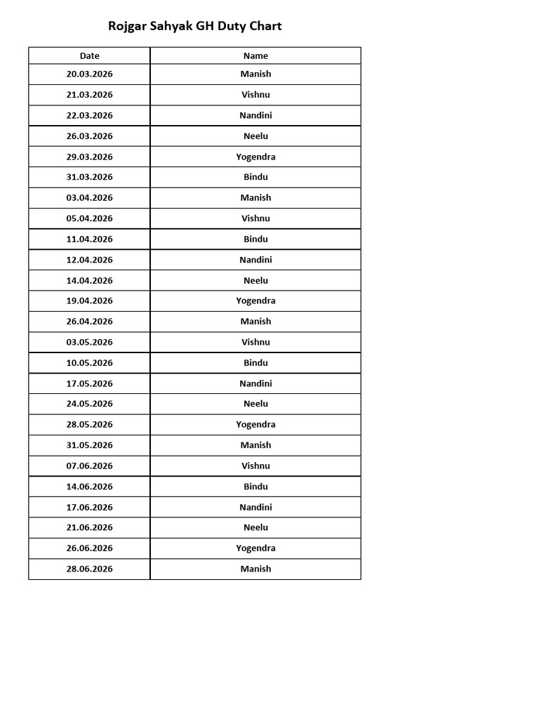 Duty Chart Gh Rojgar | PDF