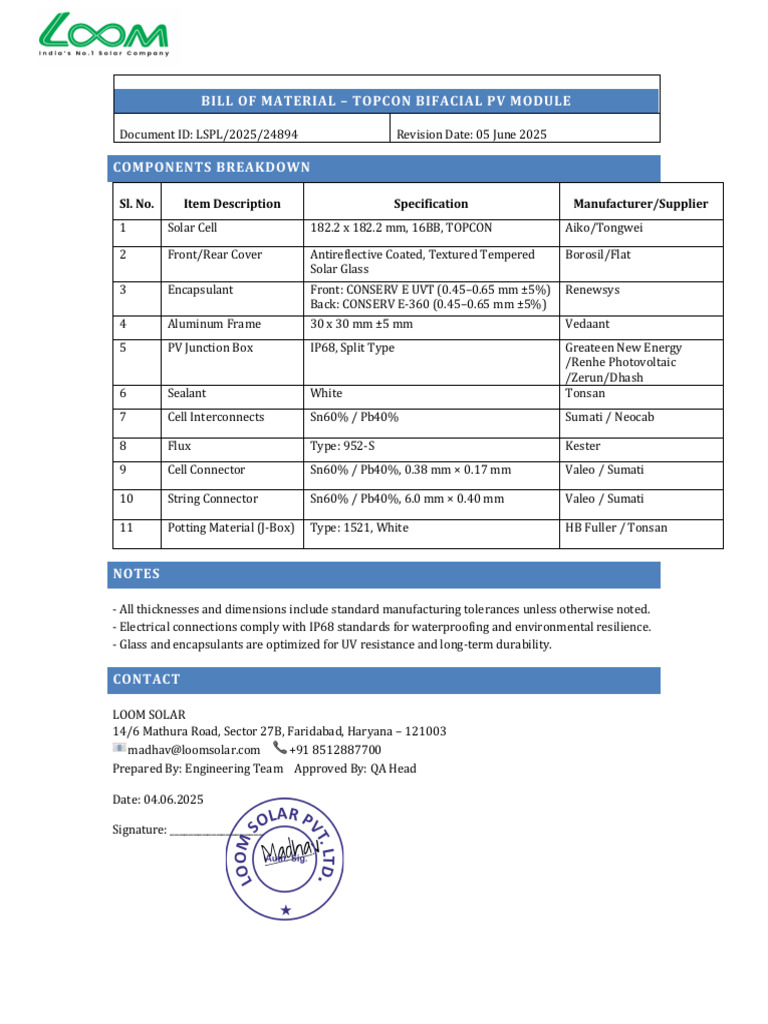 Loom BOM Topcon Module | PDF