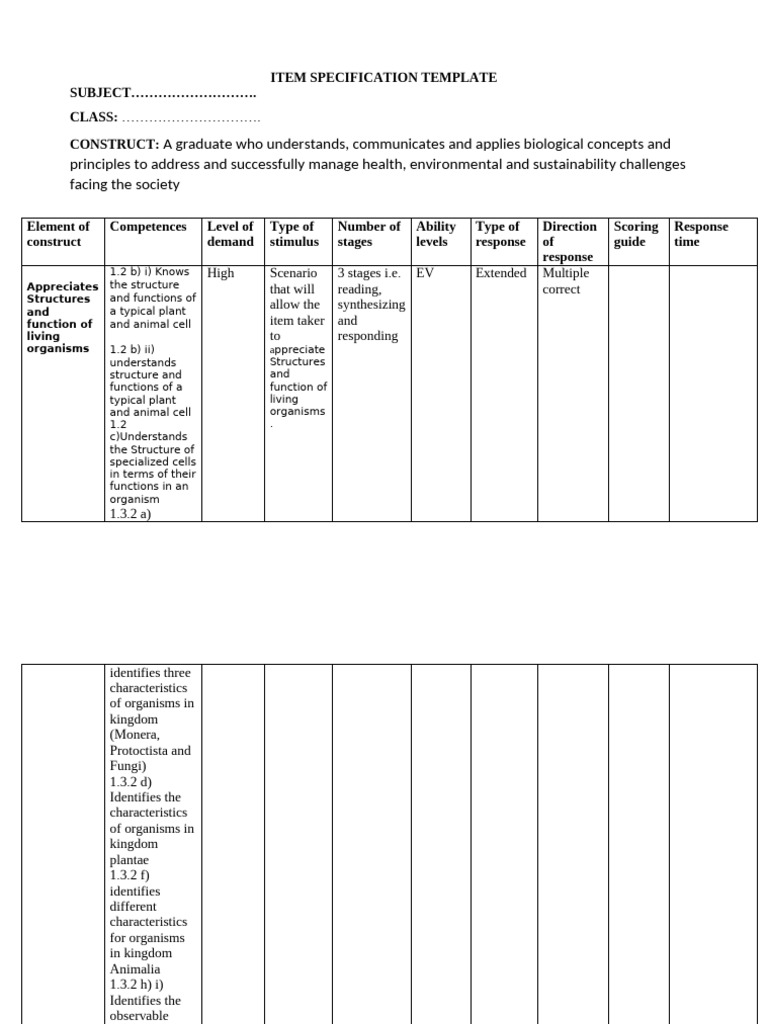ITEM SPECIFICATION TEMPLATE | PDF | Organisms | Biology