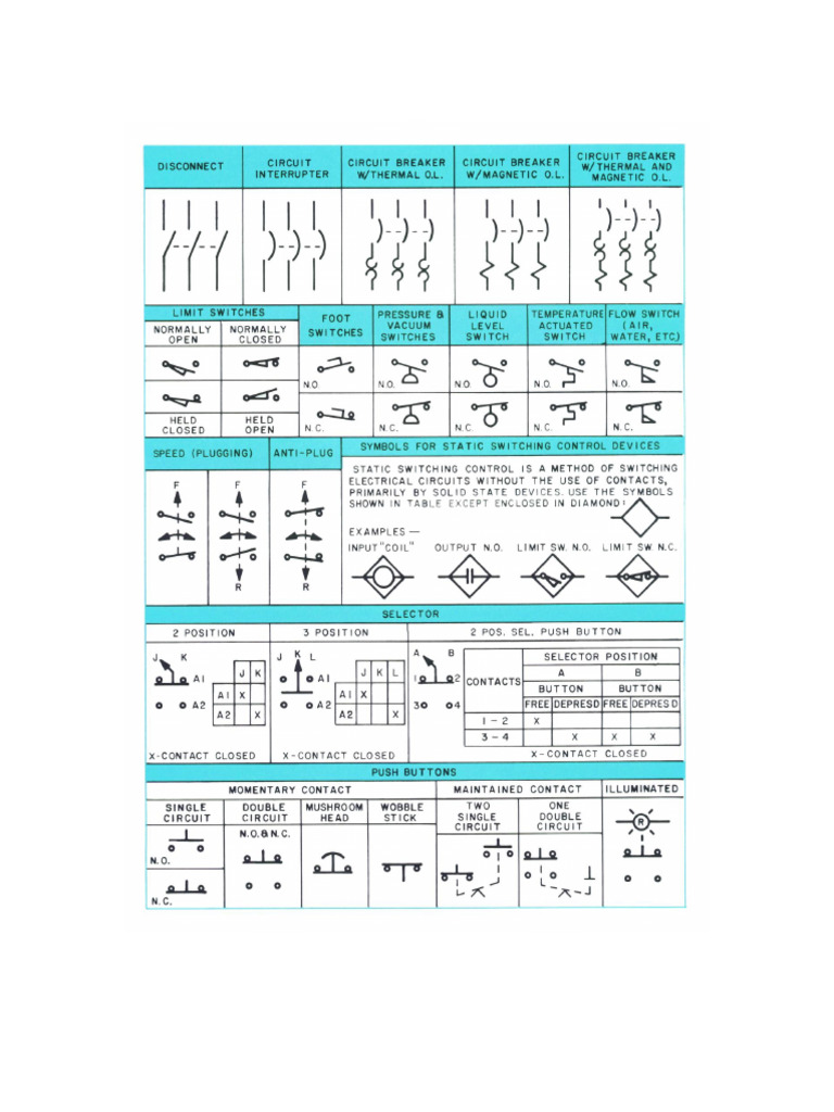 Electrical Symbols | PDF