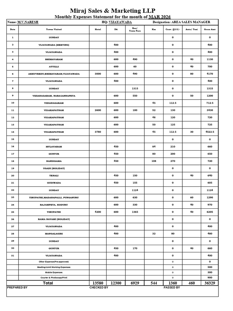 Ta Da Format Naresh Mar 2026 | PDF