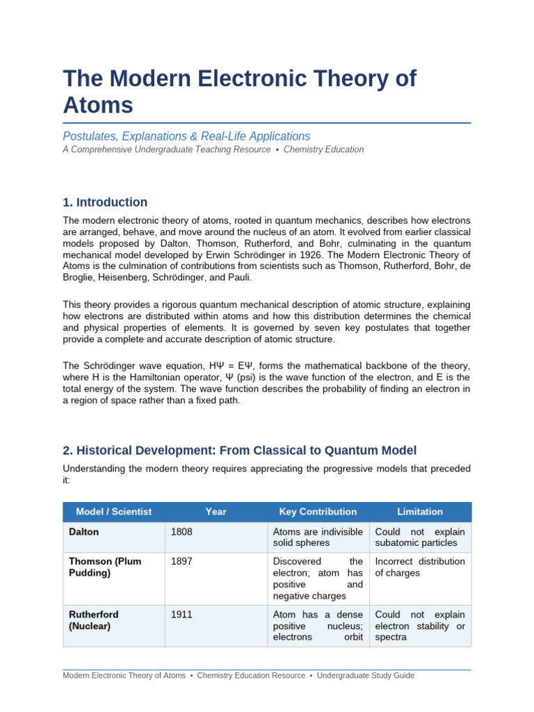 Modern Electronic Theory Merged-3 | PDF | Electron | Atoms