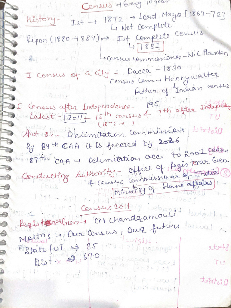 GS Static Gk Notes 2_compressed | PDF