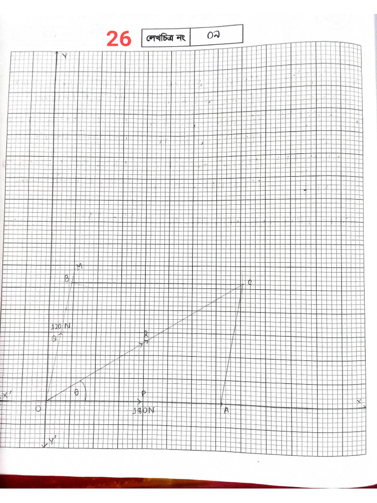 Higher Math 2nd Paper (10 and 11) | PDF