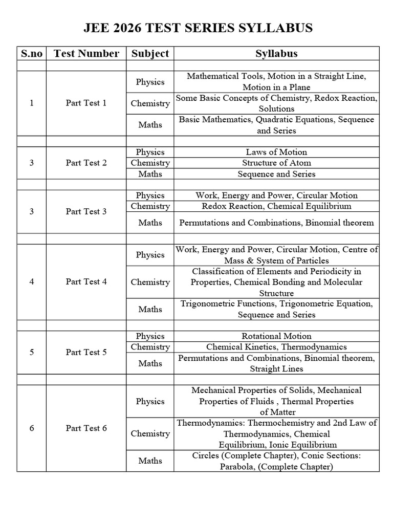 Jee 2026 Test Series Schedule | PDF | Chemistry | Physics