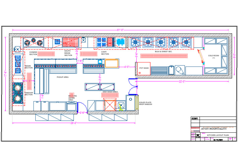 Kitchen Layout Plan (2) | PDF | Cooking | Foods