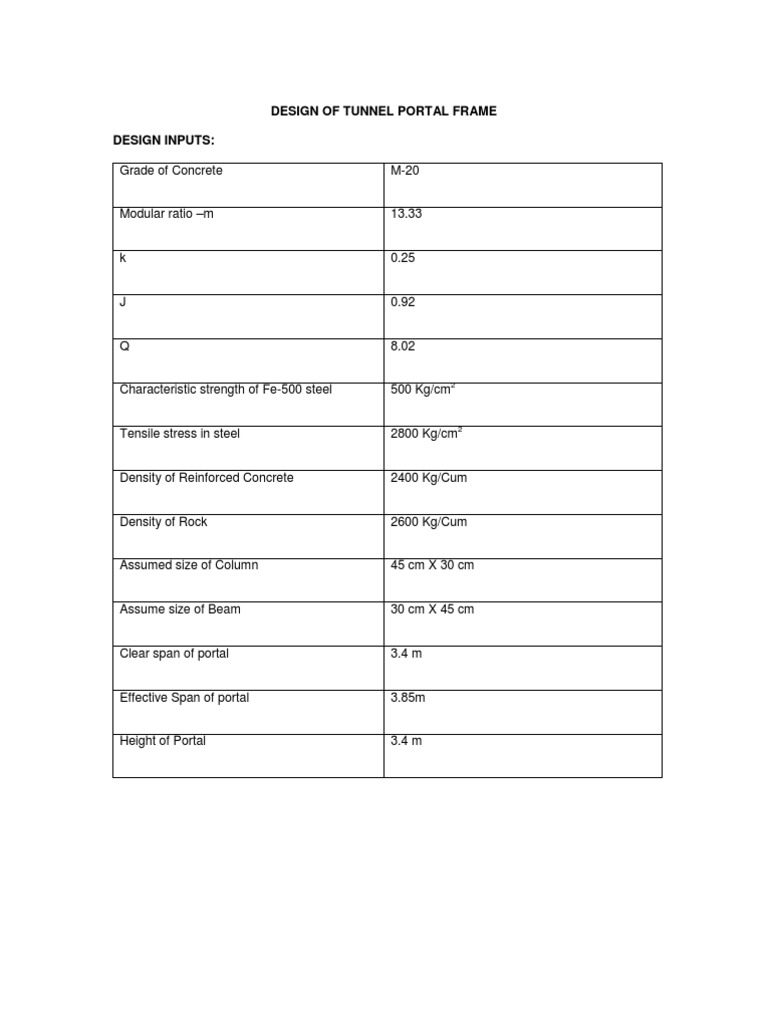 Portal Frame Design Inputs and Calculations | PDF | Beam (Structure ...