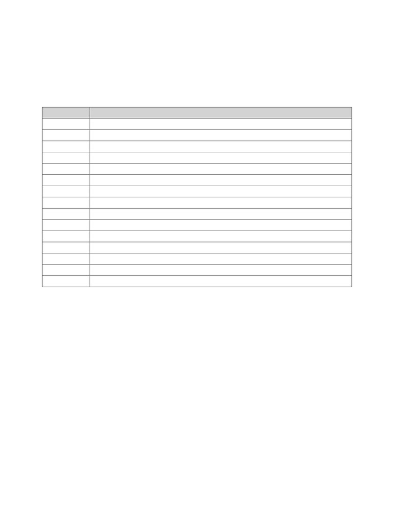 Class10 Success Checklist | PDF