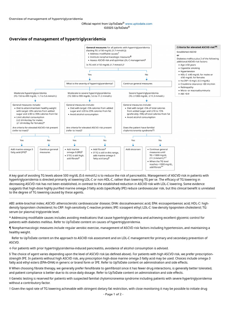 Overview of Management of Hypertriglyceridemia | PDF | Low Density ...