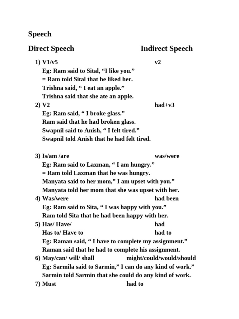 Speech | PDF