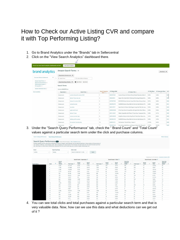 How to Check Our Active Listing CVR and Compare It With Top Performing ...