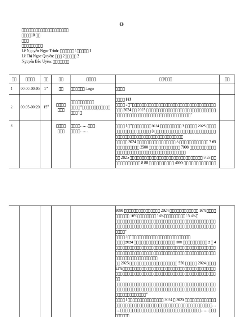 kban | PDF