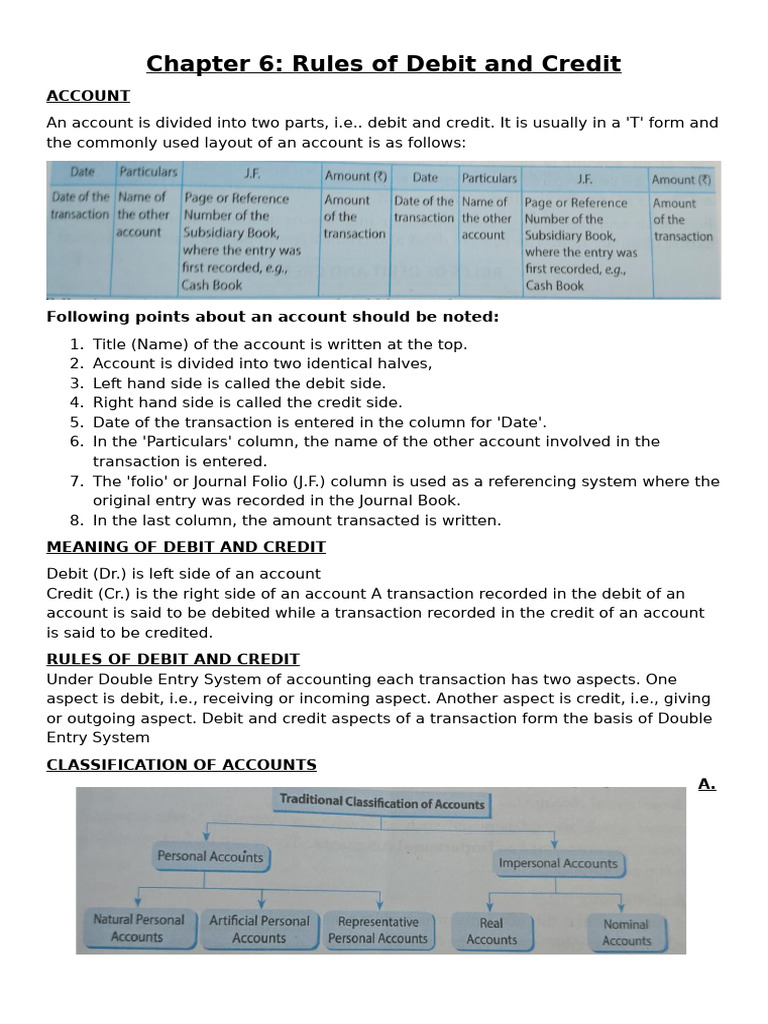 Chapter 6,7,8,9 | PDF | Debits And Credits | Cheque